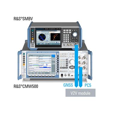 R&S CMW500 寬帶無線電通信測試儀(綜測儀)