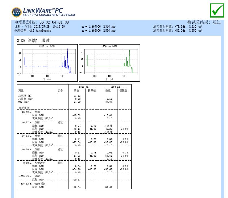 DSX-OTDR-1.jpg