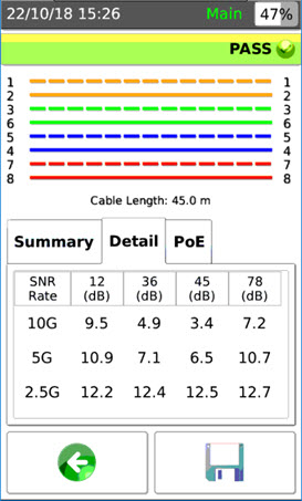 AEM TESTPRO CAT6-PATCHCORD跳線模塊