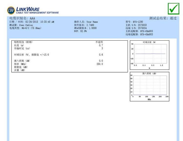 DTX-COAX測試報告.jpg