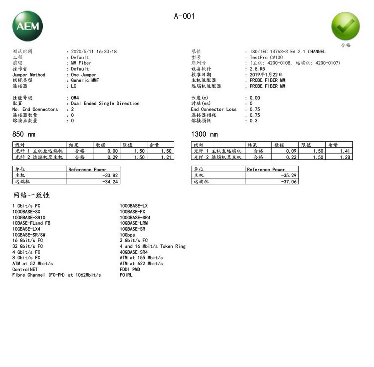 AEM光纜測(cè)試報(bào)告樣本.jpg