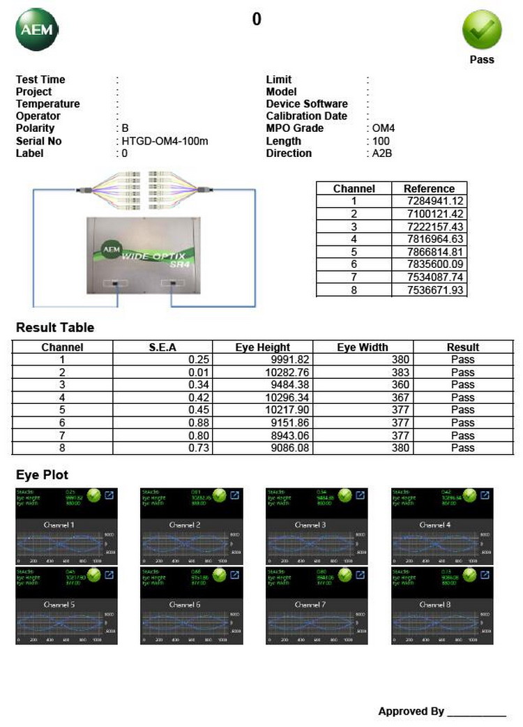 AEM MPO光纜測(cè)試報(bào)告樣本.jpg