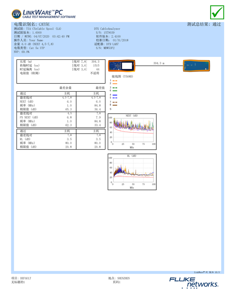 FLUKE整箱線DTX-LABA報告樣本.png