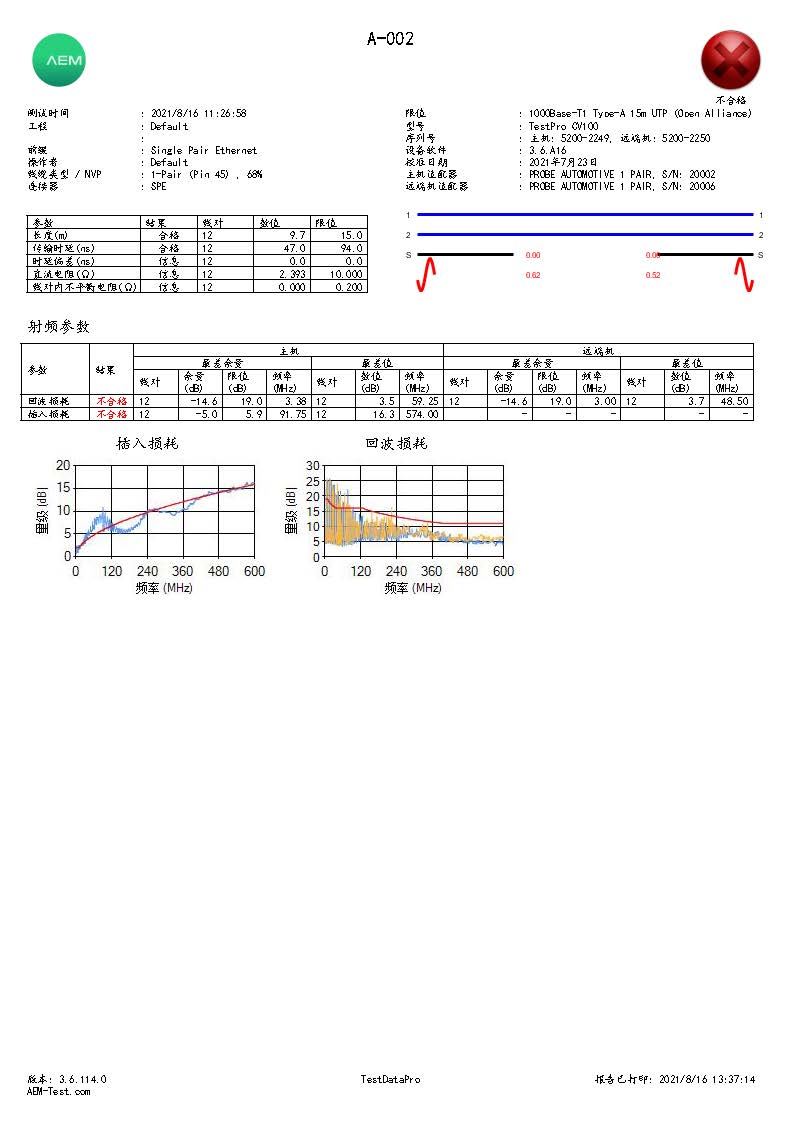 頁(yè)面提取自－20210816線束.jpg